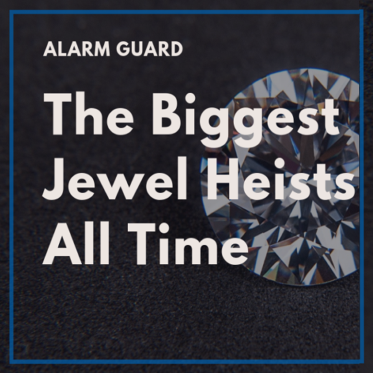 The Biggest Jewel Heists of All Time